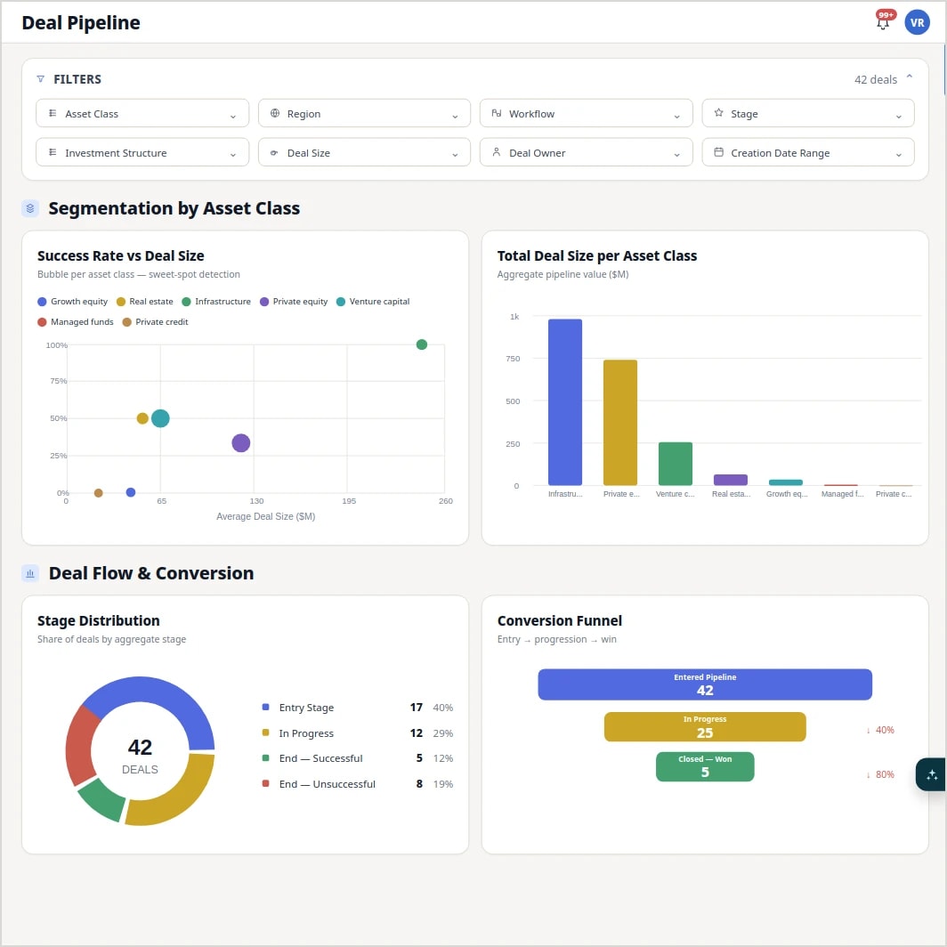 Holdings & Portfolio Oversight preview