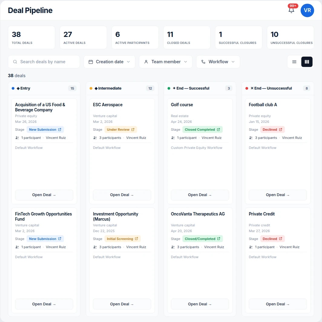 Deal Execution preview