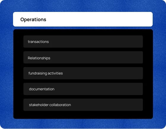 Finbursa operations panel