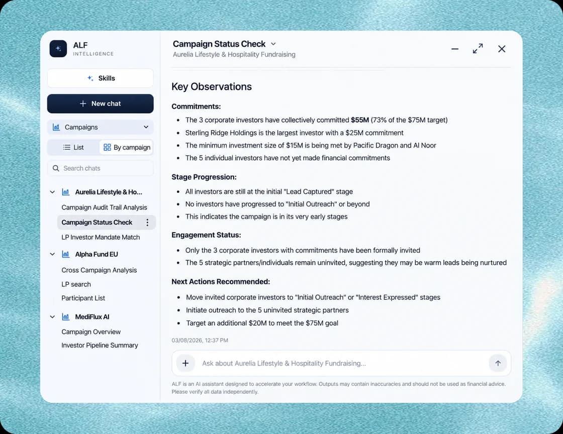 Intelligence module preview